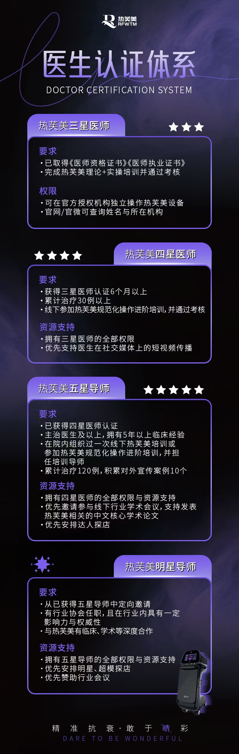 通知